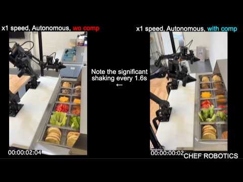 Chef Robotics physical AI assembles a burger with and without latency compensation